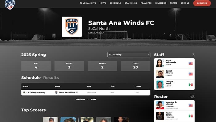 1. サンタアナ・ウィンズFC（Santa Ana Winds FC）
