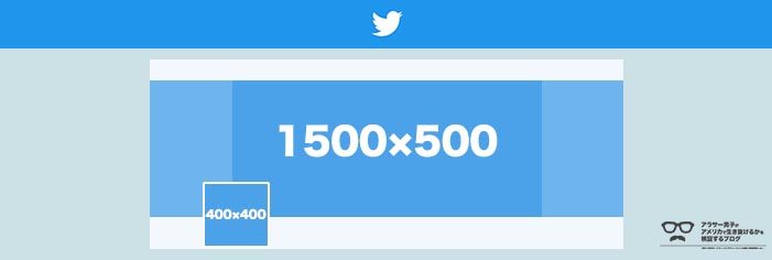 年最新版 Snsプロフ カバー写真の適切なサイズを知ろう テンプレートあり アラサー男子がアメリカで生き抜けるか を検証するブログ