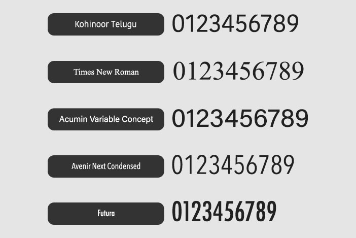 単位デザインのコツ 文字と数字をきれいにデザインする方法 価格 電話番号 割引表記など アラサー男子がアメリカで生き抜けるか を検証するブログ