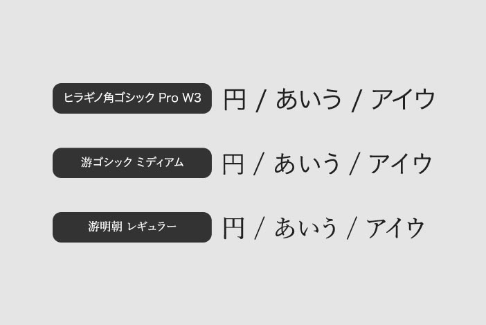 単位デザインのコツ 文字と数字をきれいにデザインする方法 価格 電話番号 割引表記など アラサー男子がアメリカで生き抜けるか を検証するブログ