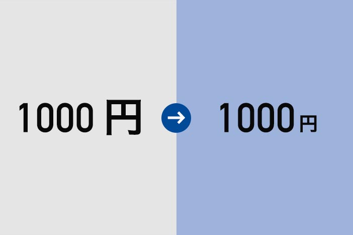 単位デザインのコツ 文字と数字をきれいにデザインする方法 価格 電話番号 割引表記など アラサー男子がアメリカで生き抜けるか を検証するブログ