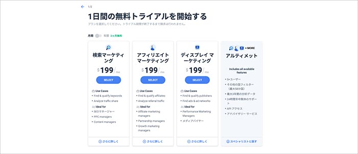 SimilarWeb_有料版パッケージ価格